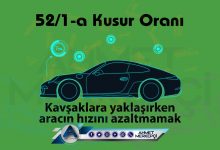 52/1a Kusur Oranı Nedir? İtiraz Dilekçesi (Kesin Sonuç) 2025 trafik trafik kazası 52/1-a kusur maddesi tali kusur olarak sayılmaktadır. Genel olarak 52/1a %25 (yirmi beş) olarak kabul edilir. 52/1a ikinci derecede sorumlu anlamına gelir.