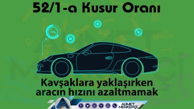 52/1a Kusur Oranı Nedir? İtiraz Dilekçesi (Kesin Sonuç) 2025 52/1b trafik kazası 52/1-a kusur maddesi tali kusur olarak sayılmaktadır. Genel olarak 52/1a %25 (yirmi beş) olarak kabul edilir. 52/1a ikinci derecede sorumlu anlamına gelir.
