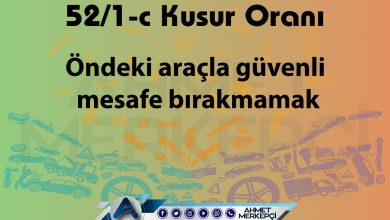 52/1c Kusur Oranı Nedir? İtiraz Dilekçesi (Kesin Sonuç) 2025 53/1c 52/1-c trafik cezası öndeki araçla güvenli mesafe bırakmamak olarak bilinmektedir. 132 lira ceza yazılmaktadır. 52/1c itiraz dilekçesi ve 52 1c nedir sizler için açıkladım