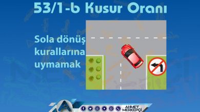 53/1b Kusur Oranı Nedir? İtiraz Dilekçesi (Kesin Sonuç) 2025 53/1c trafik kazası 53/1-b kusur maddesi asli kusur olarak sayılmaktadır. Genel olarak 53/1b %75 (yetmiş beş) olarak kabul edilir. 53/1b birinci derecede sorumlu anlamına gelir.