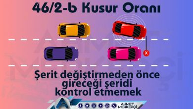 46/2b Kusur Oranı Nedir? İtiraz Dilekçesi (Kesin Sonuç) 2025 46/2-b 46 2b kusur oranına itiraz dilekçesi 46/2b maddesine itiraz nasıl yapılır