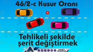 46 2c kusur oranına itiraz dilekçesi 46/2c maddesine itiraz nasıl yapılır
