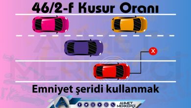46/2f Kusur Oranı Nedir? İtiraz Dilekçesi (Kesin Sonuç) 2025 46/2f 46 2f kusur oranına itiraz dilekçesi 46/2f maddesine itiraz nasıl yapılır