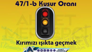 47/1b Kusur Oranı Nedir? İtiraz Dilekçesi (Kesin Sonuç) 2025 EDS 47 1b kusur oranına itiraz dilekçesi 47/1b maddesine itiraz nasıl yapılır