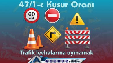 trafik kazası 47/1-c kusur maddesi tali kusur olarak sayılmaktadır. Genel olarak 47/1c %25 (yirmi beş) olarak kabul edilir. 47/1c ikinci derecede sorumlu anlamına gelir.