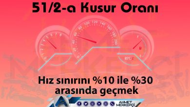 trafik kazası 51/2-a kusur maddesi tali kusur olarak sayılmaktadır. Genel olarak 51/2a %25 (yirmi beş) olarak kabul edilir. 51/2a ikinci derecede sorumlu anlamına gelir.