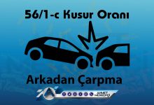 arkadan çarpma trafik kazası 56/1-c kusur maddesi asli kusur olarak sayılmaktadır. Genel olarak 56/1c %75 (yetmiş beş) olarak kabul edilir. 56/1c birinci derecede sorumlu anlamına gelir.