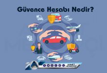 güvence hesabına başvuru dilekçesi